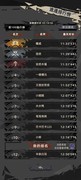 重返深渊：新手攻略与刷金技巧全解析