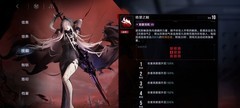无期迷途：瑟琳与诺克斯强度解析