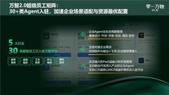 零一万物联创马杰：5大行业30类超级员工助力AI Agent企业级落地