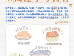 2025年国庆中秋连休八天 高速免费通行指南及出行高峰预测