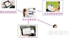 高效企业培训系统推荐
