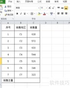 Excel2010计算销售总量方法