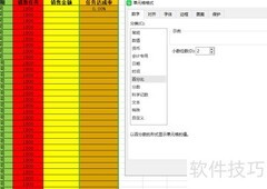 自动计算每日平均销售