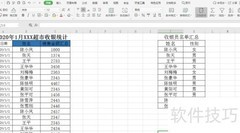 Excel统计销售提成