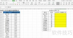 Excel统计销售提成
