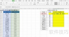 Excel统计销售提成