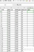 Excel计算销售提成技巧