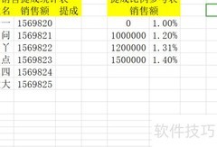 Excel自动计算销售提成