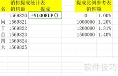 Excel自动计算销售提成
