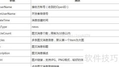 微信开发手册（7）精要