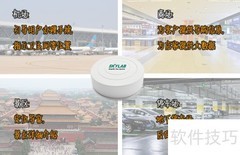 蓝牙Beacon功能与技术解析