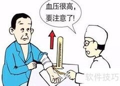 新病人接待指南