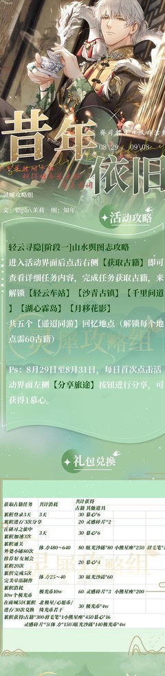 光与夜之恋齐司礼生日活动攻略