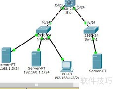 Cisco三层交换机DHCP配置指南