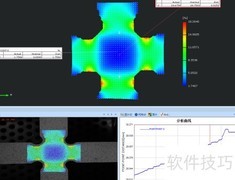 DIC-3D测量双向拉伸应变