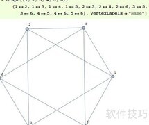 动态演绎欧拉回路