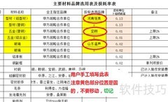 门窗工程用表设置指南