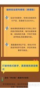 咖啡培训学校制作指南