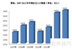 婴童用品投资前景分析