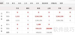 沃邦财务模块