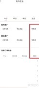 商品销售高峰期查询方法