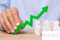 财务驱动利润增长