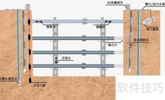 基坑安全监测系统