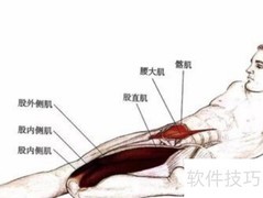 肌腱炎缓解小妙招