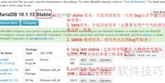 MariaDB版本详解