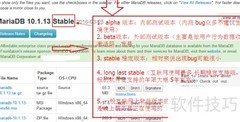 MariaDB软件包版本详解