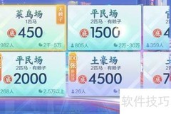 西瓜棋牌玩法详解