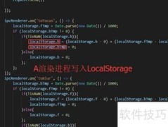 渲染进程间通信