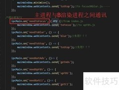 渲染进程间通信