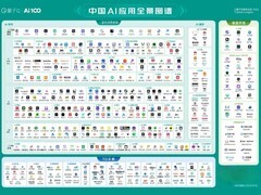 AI创作赛道日活年增长率达449%，美图公司多款产品成代表
