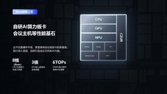 拿下宇宙第一局订单，成者会议星携手京东企业购，重新定义政企AI会议