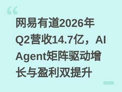 网易有道2026年Q2营收14.7亿，AI Agent矩阵驱动增长与盈利双提升