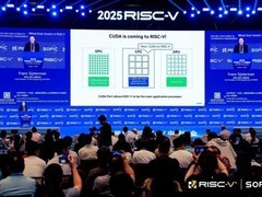 CUDA支持RISC-V架构落地