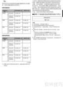 VDR-M70EN摄像机使用指南