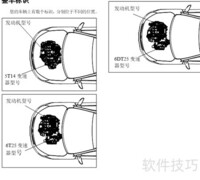 Q5/X5发动机号查找指南