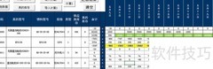 PSI物料检讨模式