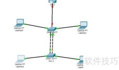 Cisco路由器DHCP配置指南