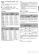 VDR-M70EN摄像机使用指南