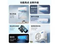 新飞大1匹挂机空调京东特惠低至1199元