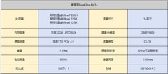 2026年适合大学生的轻薄笔记本推荐，惠普星Book Pro Air 14不仅轻薄还强大