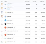 2026电动窗帘前十品牌排行榜选购指南！