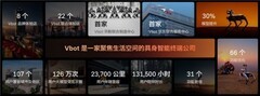 Vbot ATOM发布，人形机器人进入产品化时刻