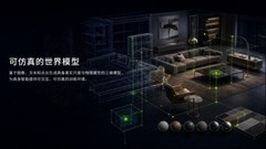 空间智能构建AI家居生态，鹿客发布Moldia世界模型