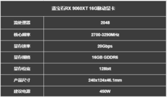 大显存就是夯，蓝宝石 RX 9060XT 16G脉动，学生党甜品卡首选