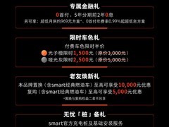 smart精灵3竞速版上市：20.99万元起，零百4.3秒