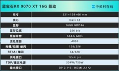 蓝宝石RX 9070 XT 16G氮动 旗舰级非公设计 4K游戏性能之选